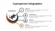 100252-Leptospirosis-Infographics_20