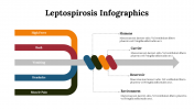 100252-Leptospirosis-Infographics_21