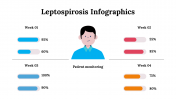 100252-Leptospirosis-Infographics_22