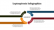 100252-Leptospirosis-Infographics_25