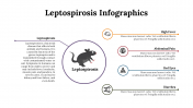 100252-Leptospirosis-Infographics_26
