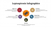 100252-Leptospirosis-Infographics_29
