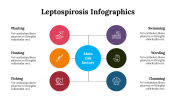 100252-Leptospirosis-Infographics_30