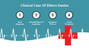Best Clinical Case Of Ehlers Danlos PPT And Google Slides