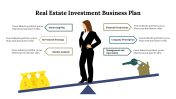 100264-Real-Estate-Investment-Business-Plan_07