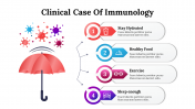 Clinical Case Of Immunology PowerPoint And Google Slides