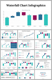 Waterfall Chart Infographics PowerPoint And Google Slides