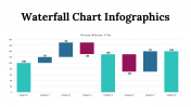 100265-Waterfall-Chart-Infographics_01