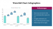 100265-Waterfall-Chart-Infographics_05