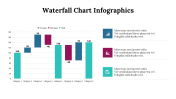 100265-Waterfall-Chart-Infographics_06