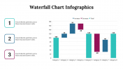 100265-Waterfall-Chart-Infographics_07