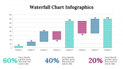 100265-Waterfall-Chart-Infographics_08