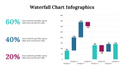 100265-Waterfall-Chart-Infographics_09