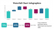100265-Waterfall-Chart-Infographics_12