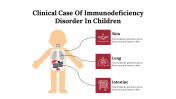 Clinical Case Of Immunodeficiency Disorder In Children 