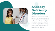 100267-Clinical-Case-Of-Immunodeficiency-Disorder-In-Children_11