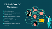 Clinical Case Of Norovirus PowerPoint And Google Slides