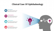 Best Clinical Case Of Ophthalmology PPT And Google Slides