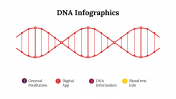 100275-DNA-Infographics_07