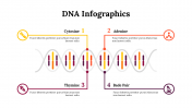 100275-DNA-Infographics_08
