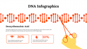 100275-DNA-Infographics_11