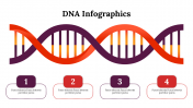 100275-DNA-Infographics_13