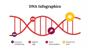 100275-DNA-Infographics_15