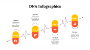 100275-DNA-Infographics_16