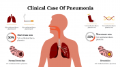 Clinical Case Of Pneumonia PowerPoint And Google Slides