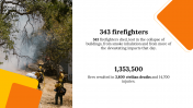 100286-International-Firefighters-Day_16