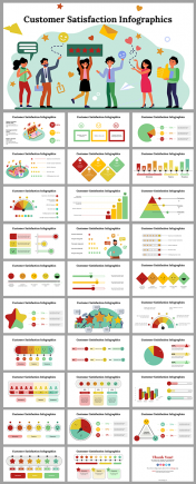 Customer Satisfaction Infographics PPT And Google Slides