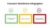 100287-Customer-Satisfaction-Infographics_03