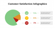 100287-Customer-Satisfaction-Infographics_04