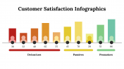 100287-Customer-Satisfaction-Infographics_07