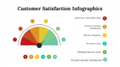 100287-Customer-Satisfaction-Infographics_08
