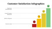 100287-Customer-Satisfaction-Infographics_09