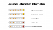 100287-Customer-Satisfaction-Infographics_10
