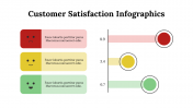 100287-Customer-Satisfaction-Infographics_11