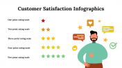 100287-Customer-Satisfaction-Infographics_12