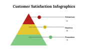 100287-Customer-Satisfaction-Infographics_13