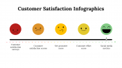 100287-Customer-Satisfaction-Infographics_14
