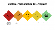 100287-Customer-Satisfaction-Infographics_16