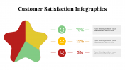 100287-Customer-Satisfaction-Infographics_17