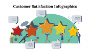 100287-Customer-Satisfaction-Infographics_18