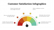 100287-Customer-Satisfaction-Infographics_19