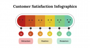 100287-Customer-Satisfaction-Infographics_20