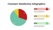 100287-Customer-Satisfaction-Infographics_22