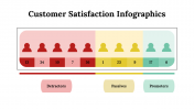 100287-Customer-Satisfaction-Infographics_23