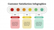 100287-Customer-Satisfaction-Infographics_24