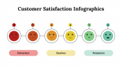 100287-Customer-Satisfaction-Infographics_26